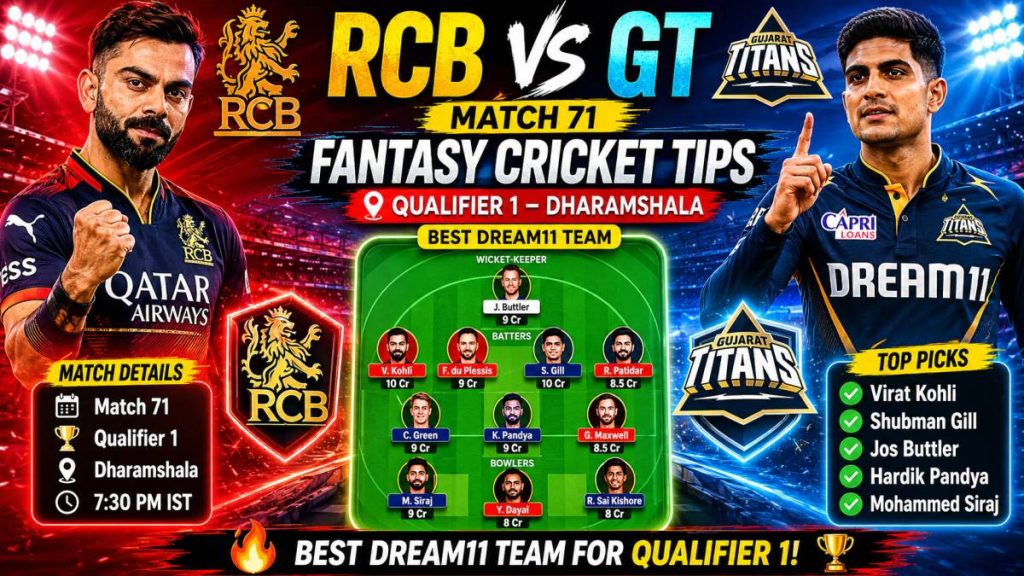 RCB vs GT fantasy cricket tips and best Dream11 team for IPL 2026 Qualifier 1 at Dharamshala stadium