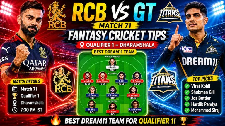 RCB vs GT fantasy cricket tips and best Dream11 team for IPL 2026 Qualifier 1 at Dharamshala stadium