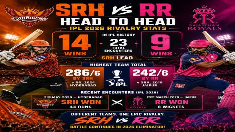 SRH vs RR head-to-head records graphic showing 14-9 win lead, key scores and stadium action