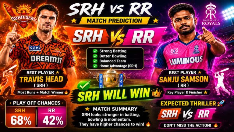 High-energy IPL 2026 Eliminator graphic showing SRH orange jerseys celebrating alongside Rajasthan Royals players with Jofra Archer in action under stadium floodlights and bold text declaring SRH to win
