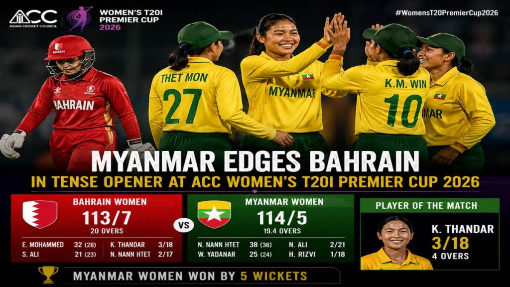 Zon Lin of Myanmar Women raises her bat after match-winning performance against Bahrain Women at Bayuemas Oval